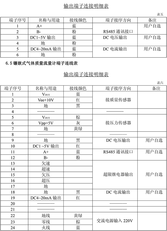 QZL-200系列耐高压气体质量流量计使用说明书-8.jpg