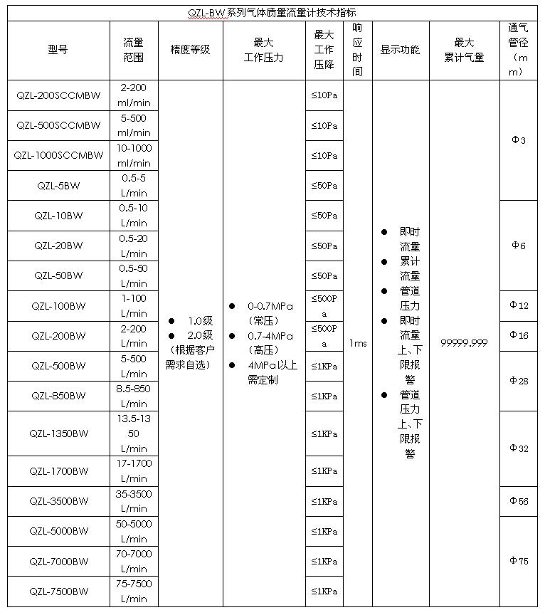 B系列壁挂式.JPG