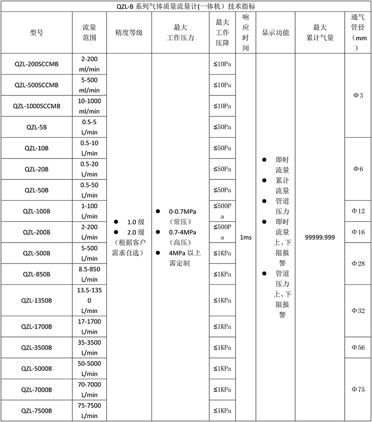 说明书修改-6.jpg